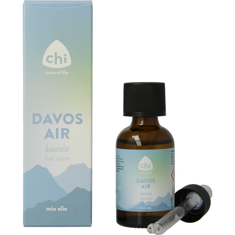 Davos air nieuw