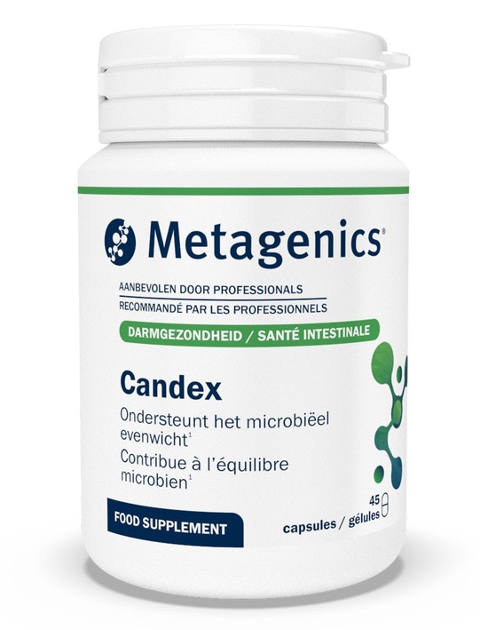 Candex 2026